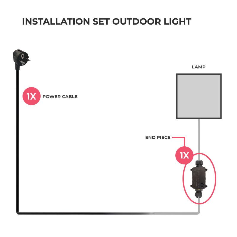 Kit de connexion pour 1 lampe d'extérieur