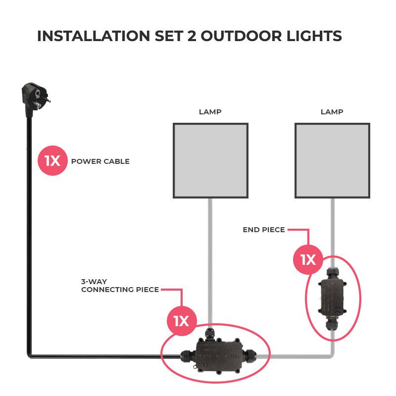 Kit de connexion pour 2 lampes d'extérieur