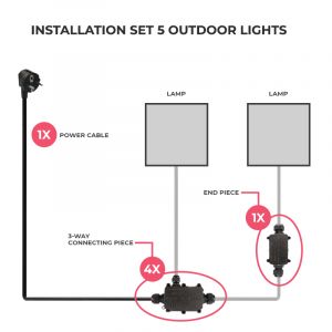 Kit de connexion pour 5 lampes d'extérieur