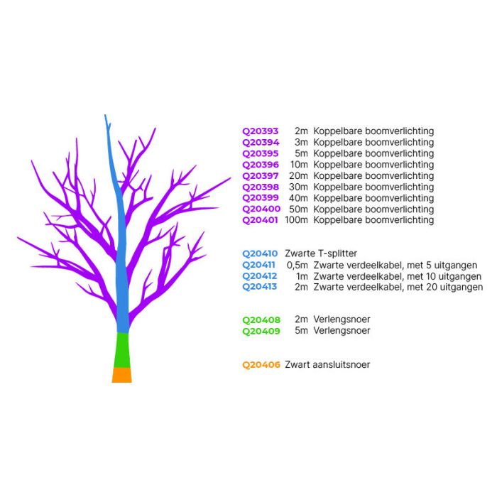 Éclairage d'arbre encastrable noir 100M, 10 leds par mètre, IP67 - Blanc chaud